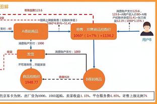 存在感拉满！科尔：佩顿回归太棒了 他一上场就影响力十足