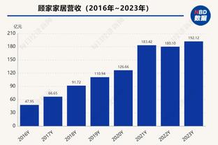 中国香港特区文体旅游局局长：赞助1600万，还未给迈阿密主办方