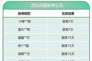 异常兴奋！周琦半场6中6砍下15分6板 炸扣冲抢不断